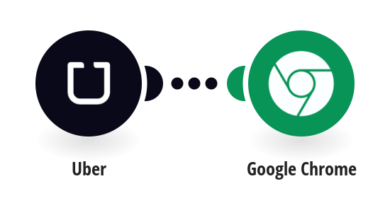 Zaslání notifikace přes Google Chrome o nové jízdě v Uberu