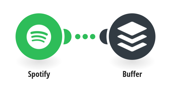 Vytvoření příspěvku prostřednictvím Bufferu o nově uložené skladbě ve Spotify
