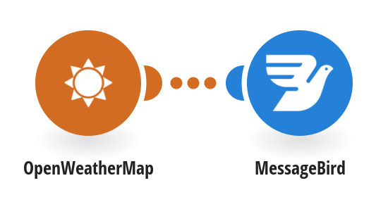 Zaslání SMS zprávy přes MessageBird  o předpovědi počasí na druhý den