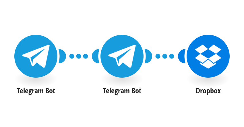 scarica spotify da telegram