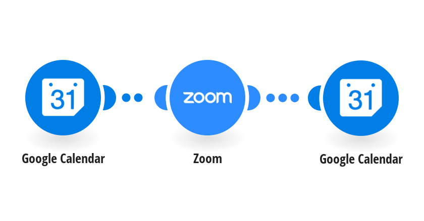 Create a Zoom meeting from new Google Calendar events and add the meeting URL to the event