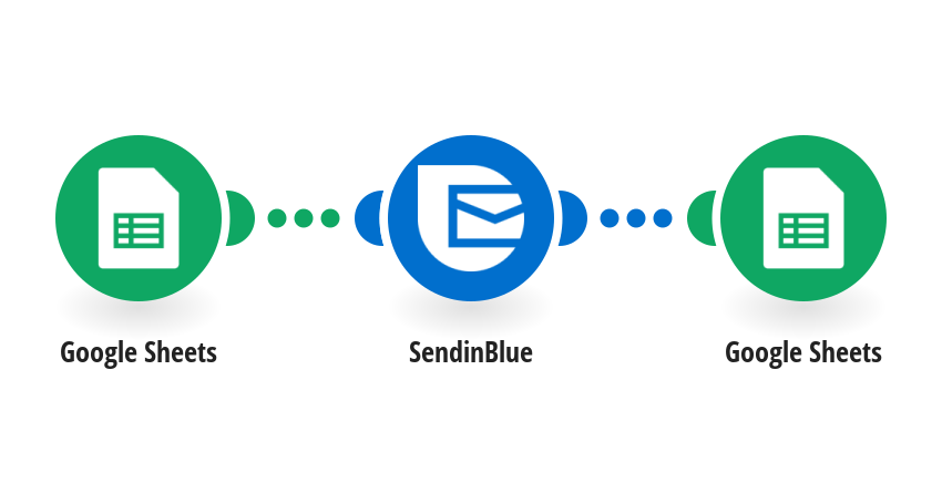 typeform entries Integrations  SendinBlue  Integromat