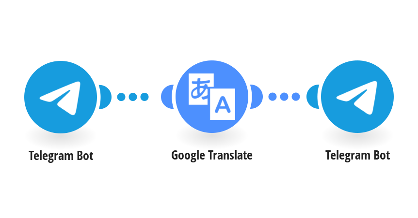 translate bot telegram