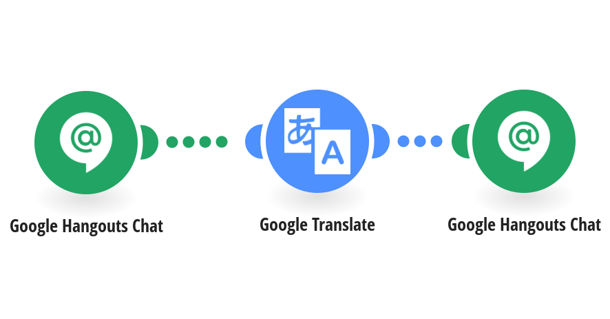 Google Chat Google Translate Integrations Integromat