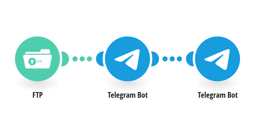 Telegram bot send