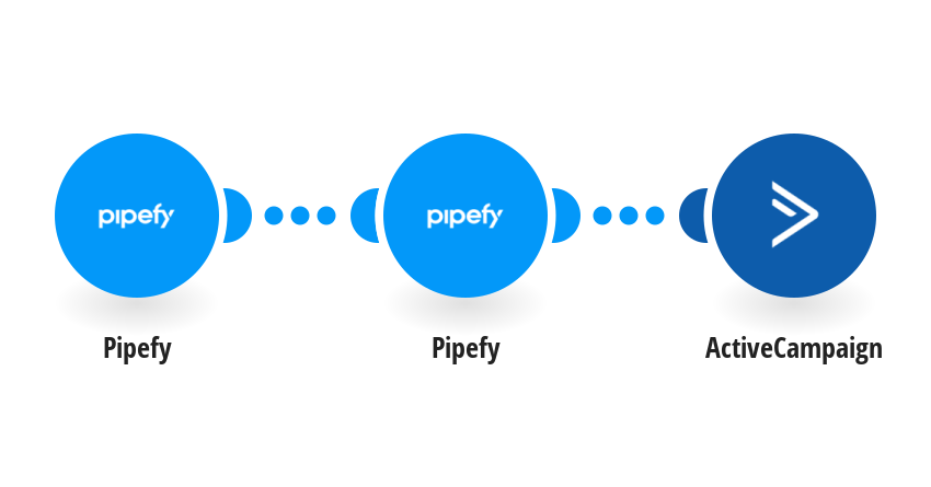 Create ActiveCampaign contacts from new Pipefy cards