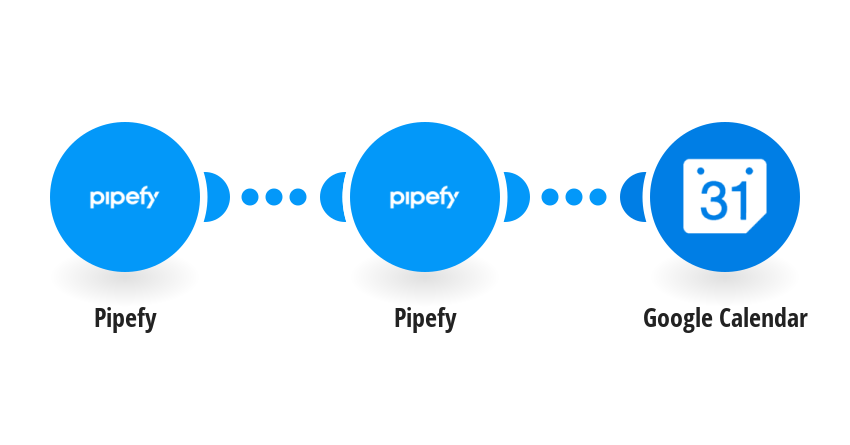 Create Google Calendar events from new Pipefy cards