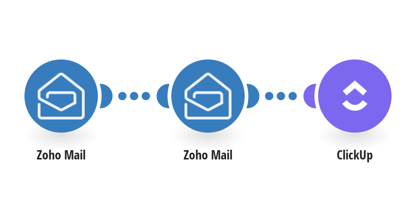 use zoho outlook amc