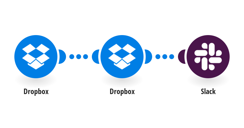 Upload new Dropbox files to Slack