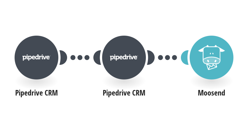 Send a new subscriber to Moosend from a new deal event in Pipedrive CRM