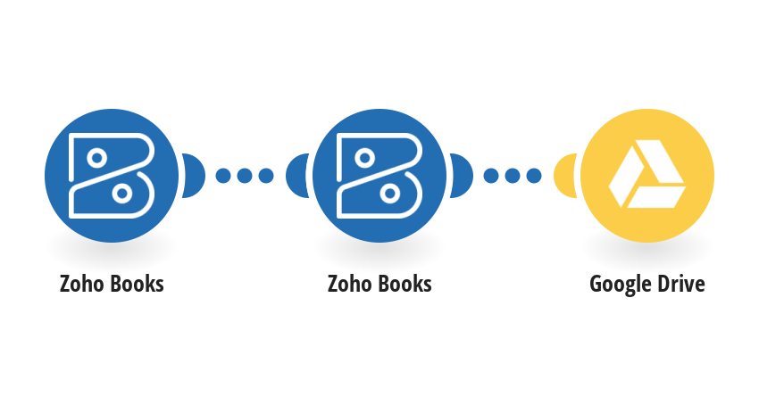 Upload a new invoice from Zoho Books to Google Drive