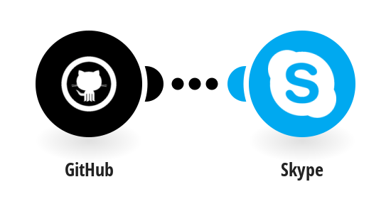 Send Skype message when GitHub repositories are modified