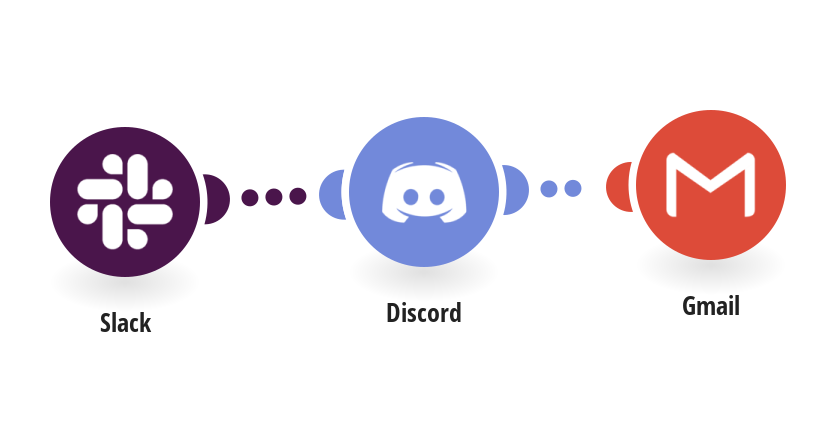 Discord gmail. Gmail дискорда. Интеграция с соцсетями в Дискорд. Slack discord Telegram. Make Integromat logo.