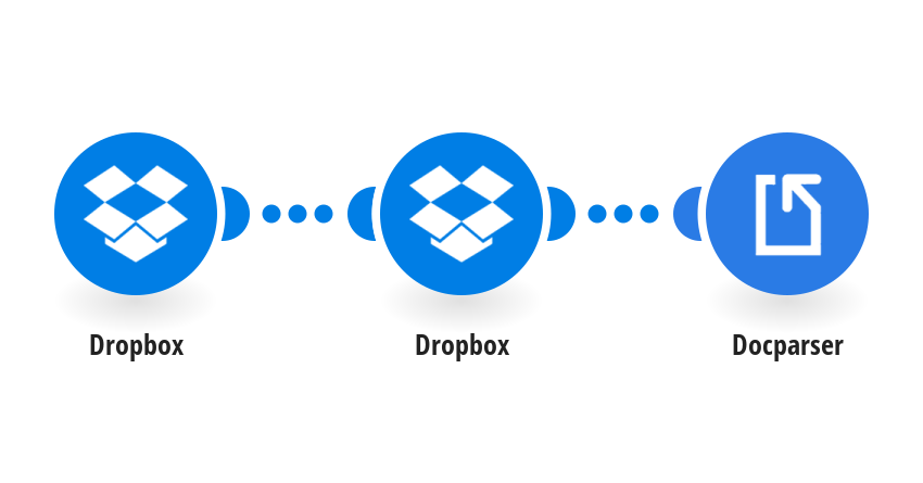 Upload files from Google Dropbox to Docparser