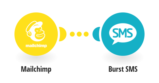 Create Burst SMS contacts from new MailChimp subscribers