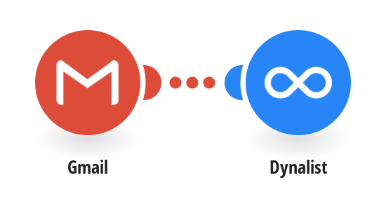 Dynalist Integrations Integromat