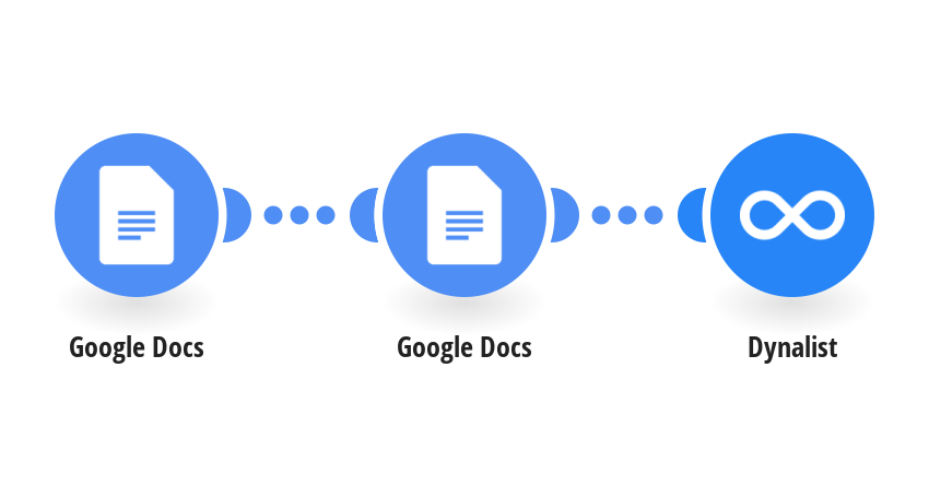 Dynalist Integrations Integromat