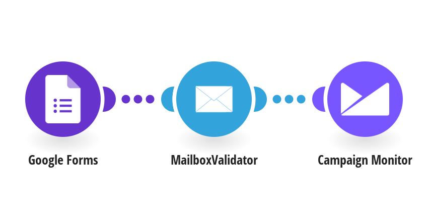 MailboxValidator Make