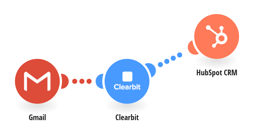 Create HubSpot CRM contacts for leads in companies in specific industries using Clearbit