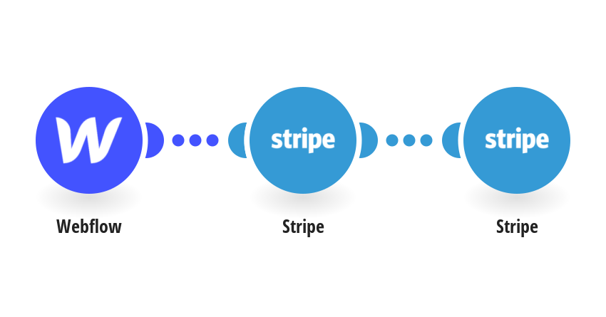 Retrieve Stripe customer information for new Webflow form submissions