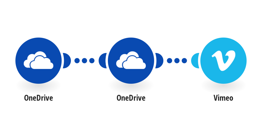 Upload new video from OneDrive to Vimeo