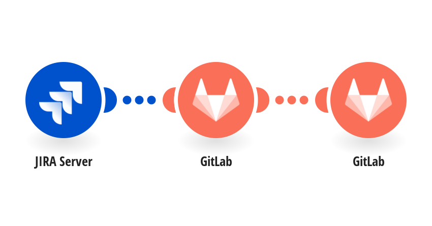 Close a GitLab issue when a JIRA Server issue is closed