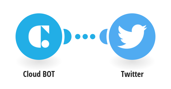 Create a Twitter post when a Cloud BOT bot is executed