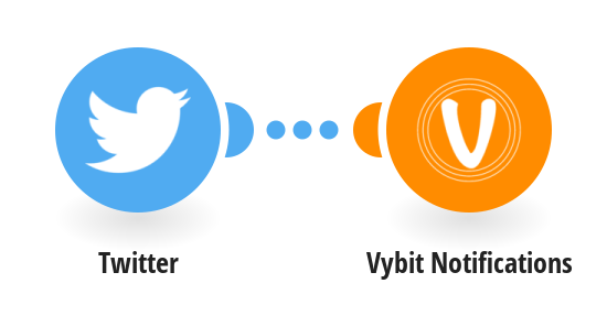 Send a Vybit notification for a new Twitter post from a specified user