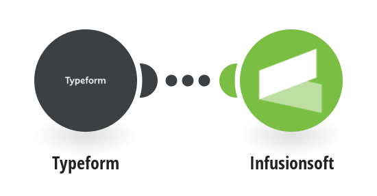 Add new Typeform form submissions to Infusionsoft as contacts