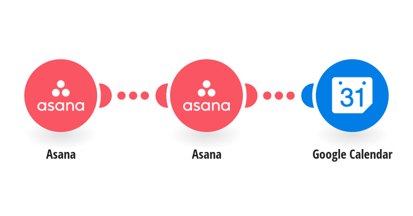Create a Google Calendar event from a new Asana task (or subtask)