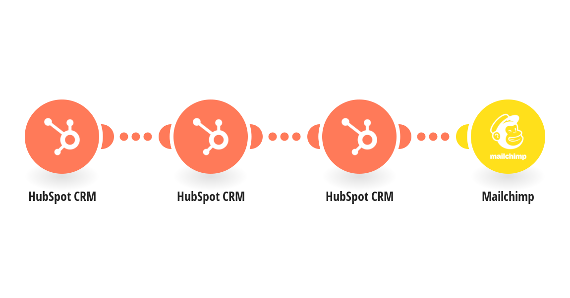 Add a tag to a Mailchimp subscriber when a HubSpot CRM deal stage changes