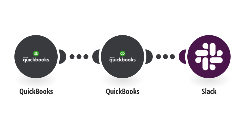 Instantly send new invoices in QuickBooks to Slack