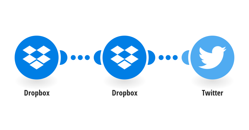 Create a Tweet from a new Dropbox image