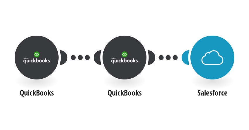 Create Salesforce contacts from new QuickBooks customers