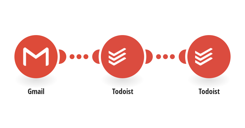 Create a Todoist task (with a comment) from a starred Gmail email