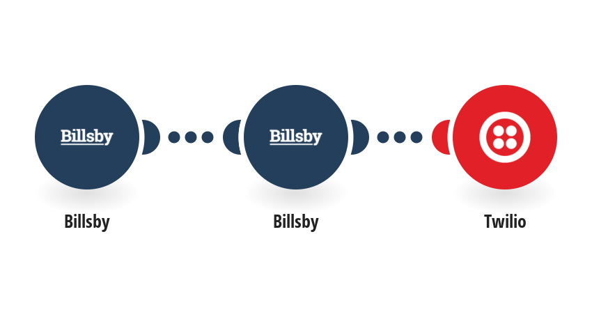 Post SMS messages to new Billsby users via Twilio