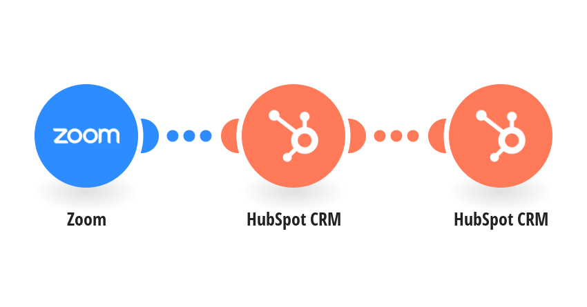 Create or update a HubSpot CRM contact and a deal from a new Zoom webinar registrant