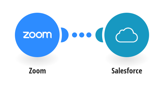Create a Salesforce event from a new Zoom meeting
