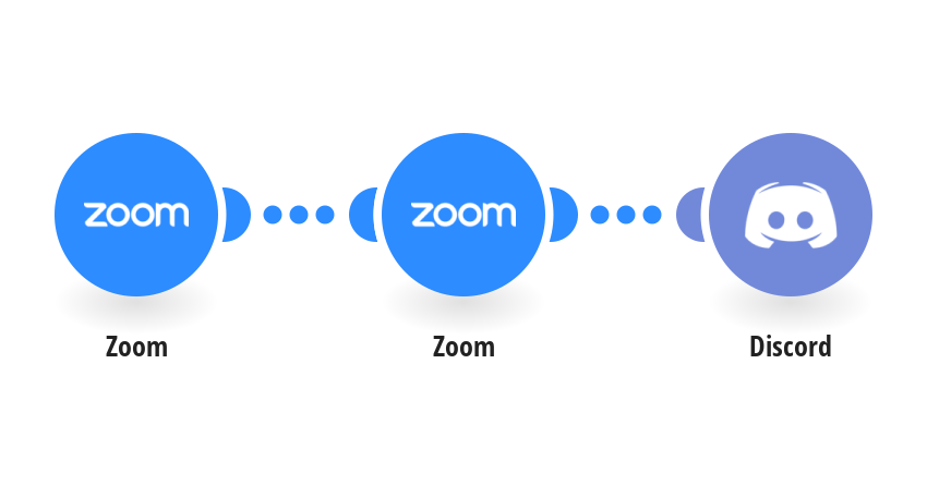 Get a Discord notification when a Zoom meeting starts