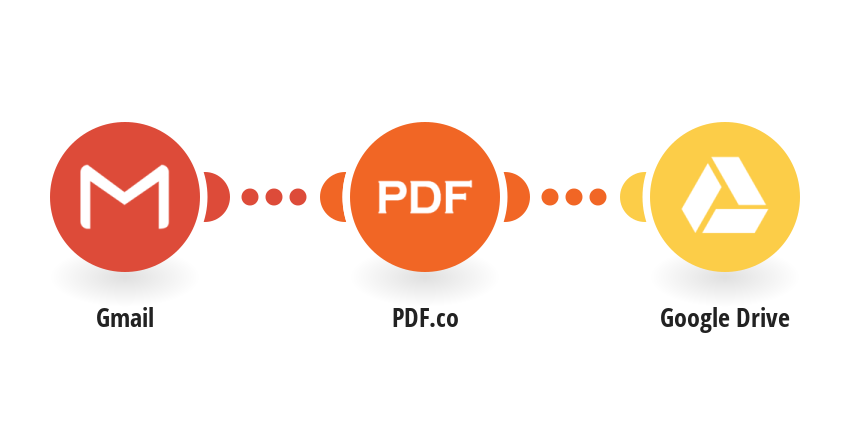 Convert new Gmail emails to PDF using PDF.co and save it to Google Drive