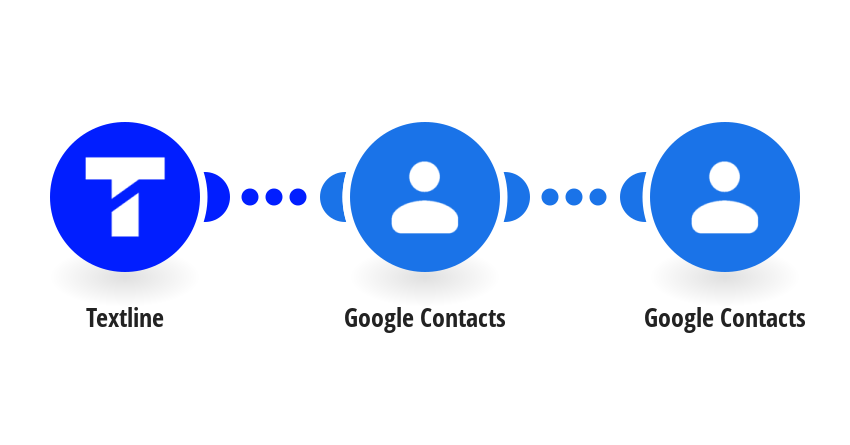 Add new Textline customers as a new Google Contacts contacts