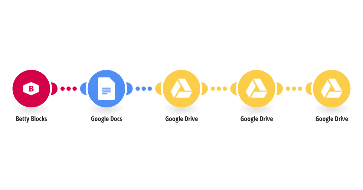 Create PDF Files on Google Drive from data model records in Betty Blocks
