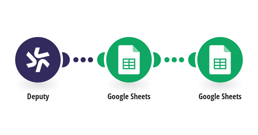 Delete Deputy schedules from Google Sheets