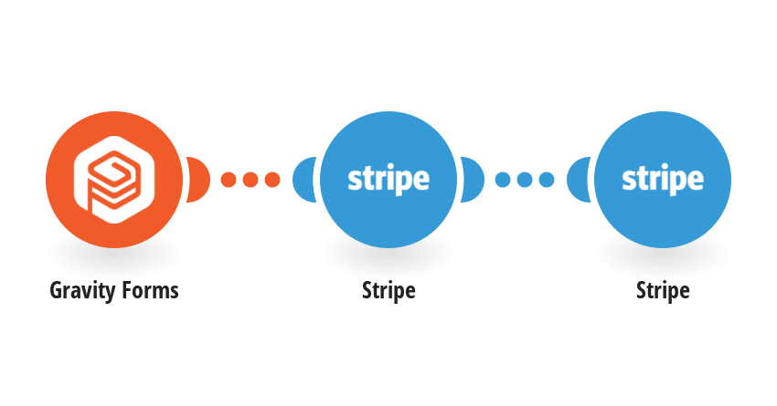 Create a Stripe customer from a Gravity Forms form submission