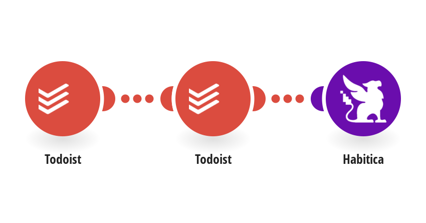 Create new to-dos in Habitica from new tasks in Todoist