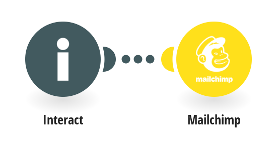 Create new MailChimp subscribers from Interact quiz submissions