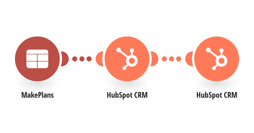 Create HubSpot CRM contacts from new MakePlans bookings