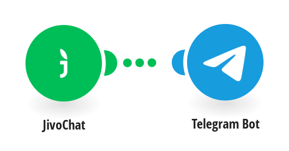 Send a Telegram message when an offline message is sent to your JivoChat