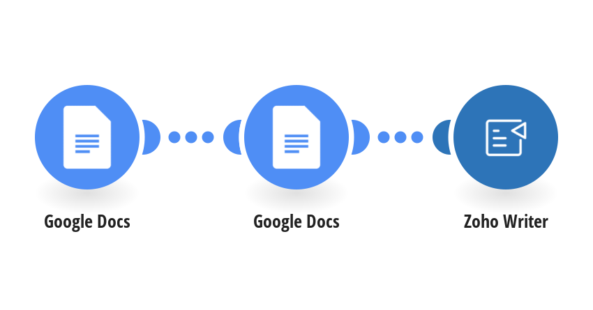 Create a document in Zoho Writer from Google Docs
