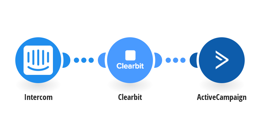 Qualify new leads from Intercom based on Clearbit metrics and create ActiveCampaign contacts